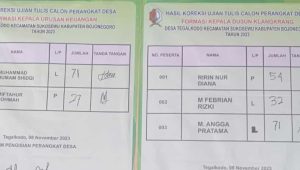 Ujian Perades Tegalkodo Suskes Digelar, Kades Apresiasi Kinerja Tim Penjaringan