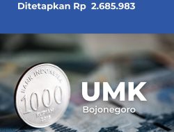 UMK 2026 Bojonegoro Naik, Tingkatkan Kesejahteraan Pekerja