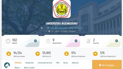 Kinerja Riset Menguat! Peringkat SINTA Unigoro Tertinggi di Bojonegoro