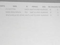 Potensi Nepotisme Jadi Sorotan, Anak Kades Nglarangan Kanor Lolos Seleksi Penjaringan Perangkat Desa