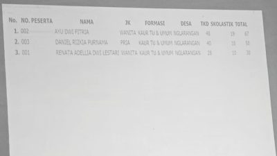 Oplus