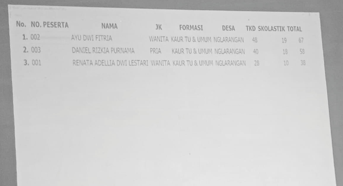 Oplus